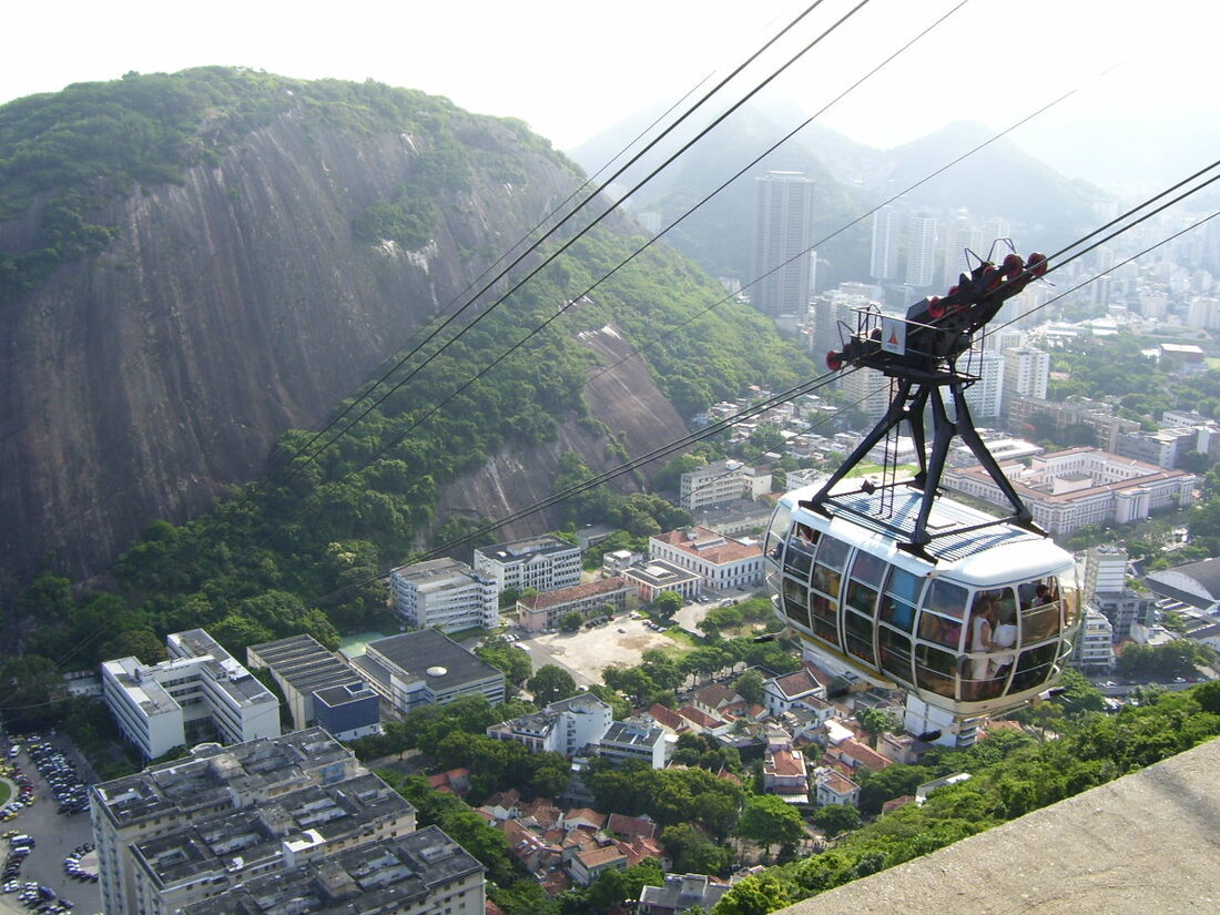 Praia da Urca